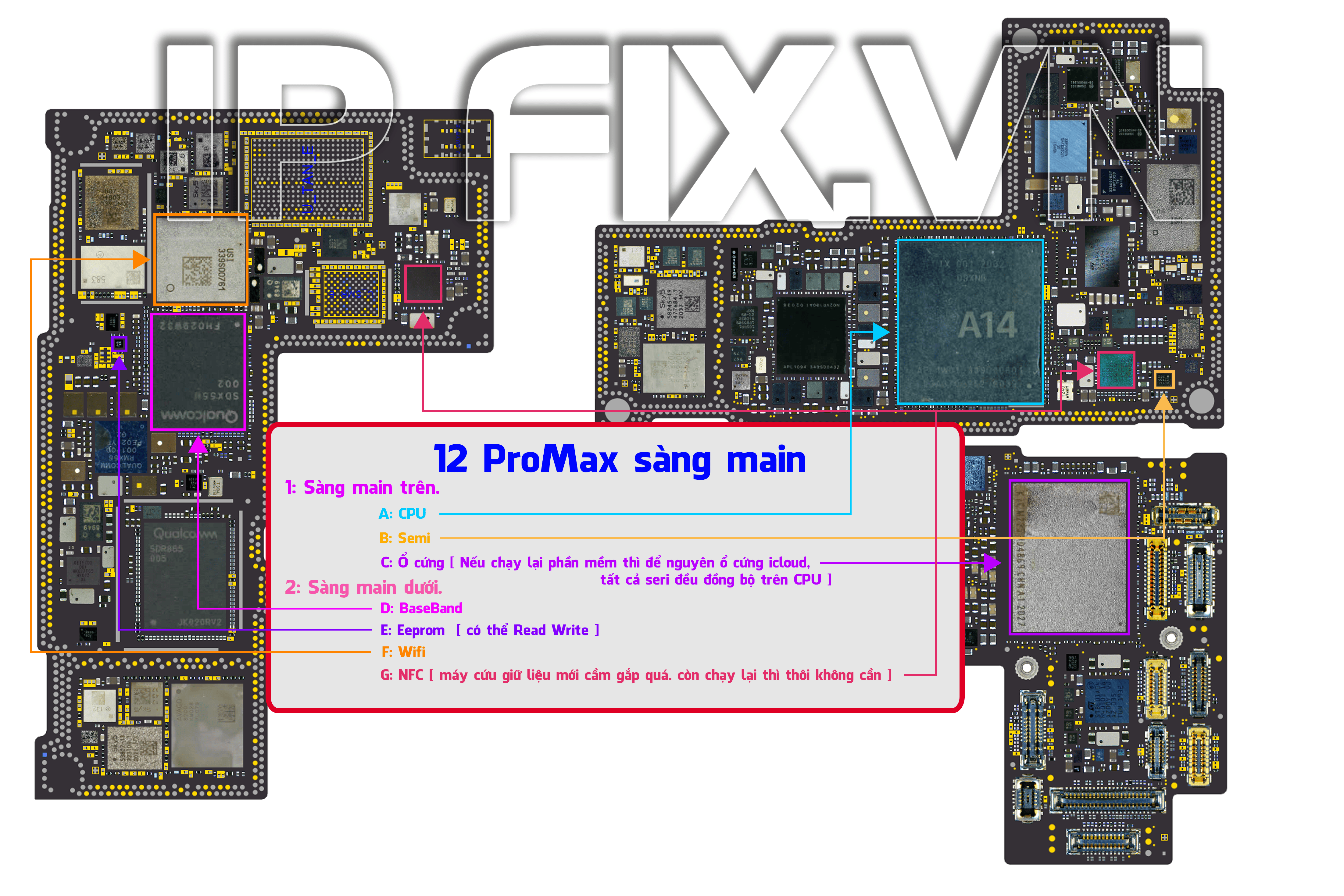 12 ProMax sàng main