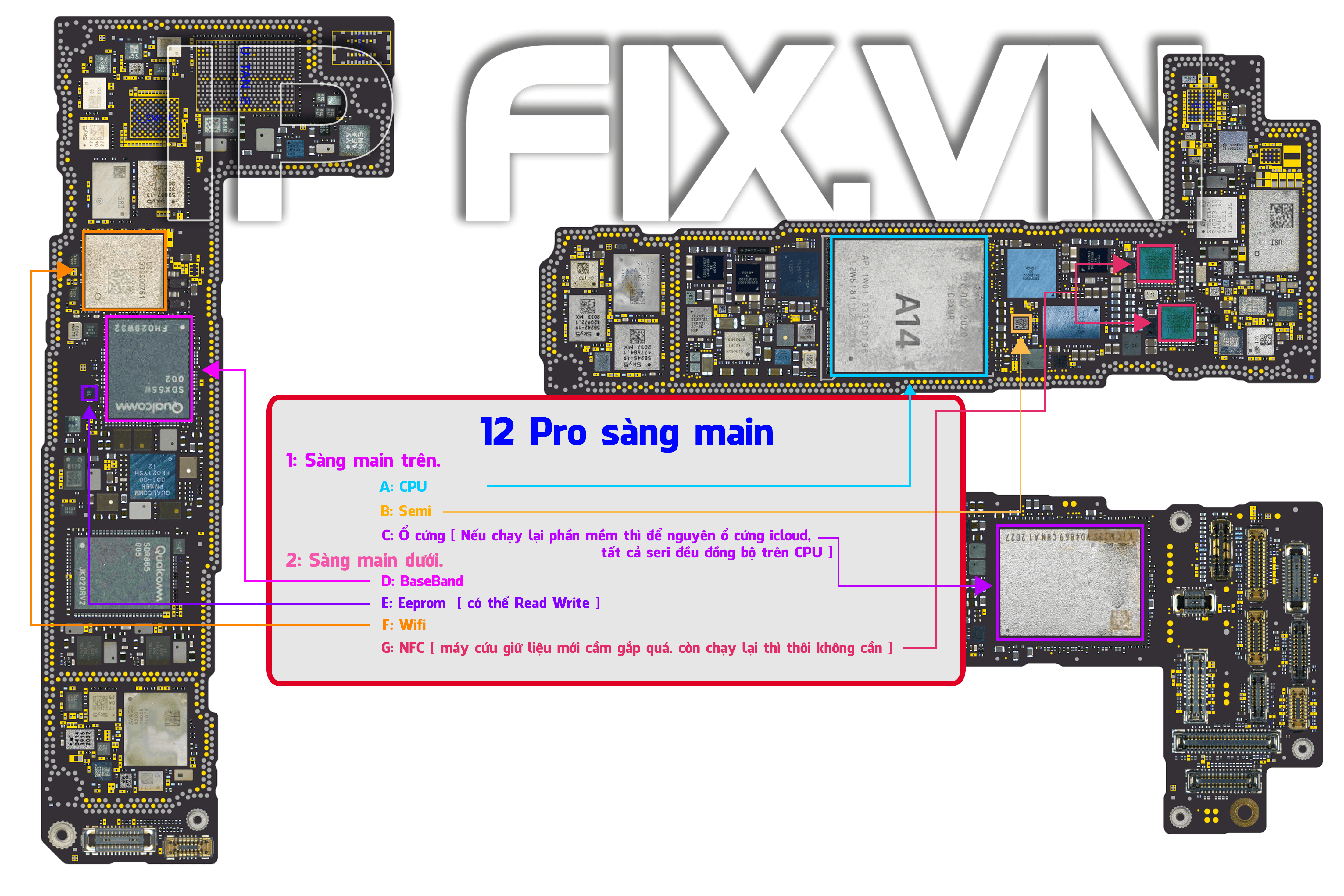 12 Pro sàng main